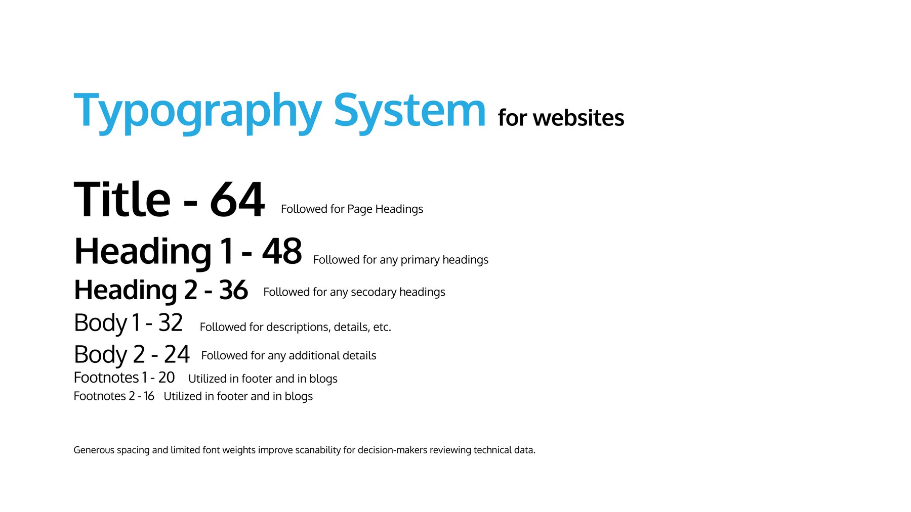 ConnectME typography system from brand guidelines