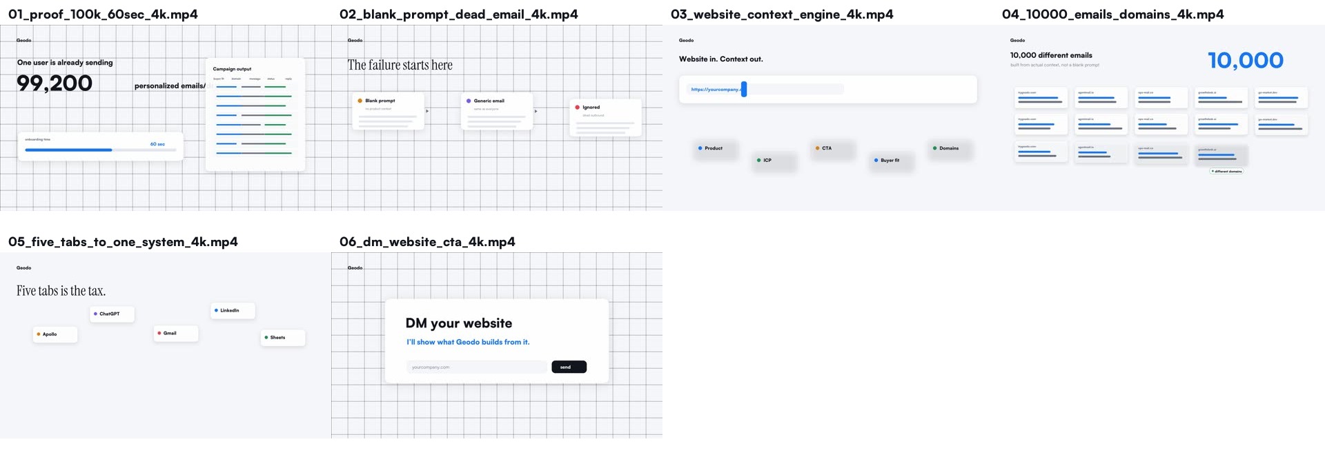 GEODO motion design contact sheet